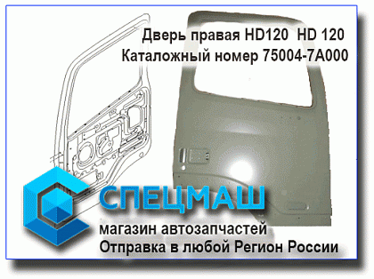   HD120 75004-7A000/750047A000  HD120 75004-7A000/750047A000
 HD 120 